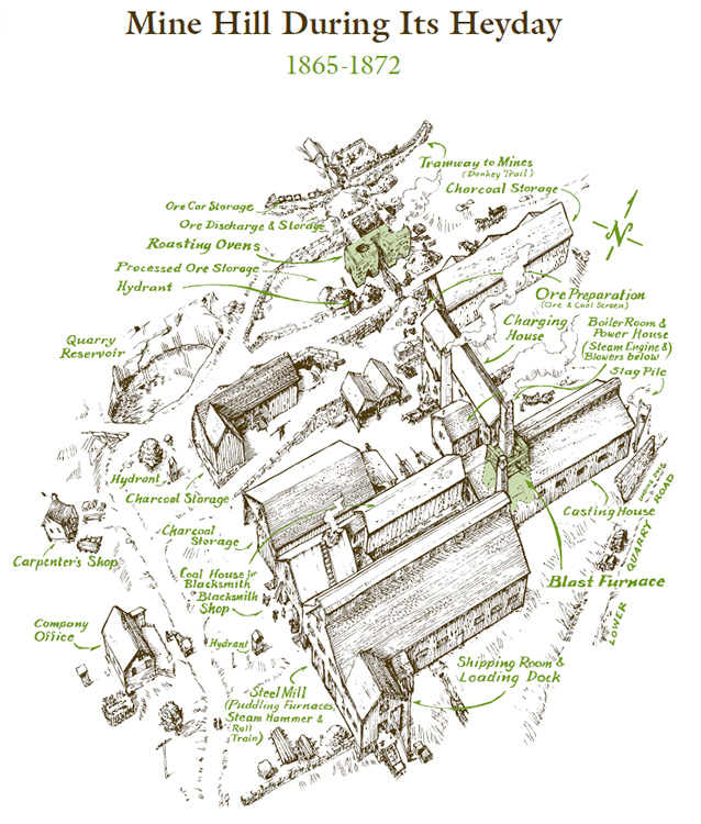 Mine_Hill_layout_sketch