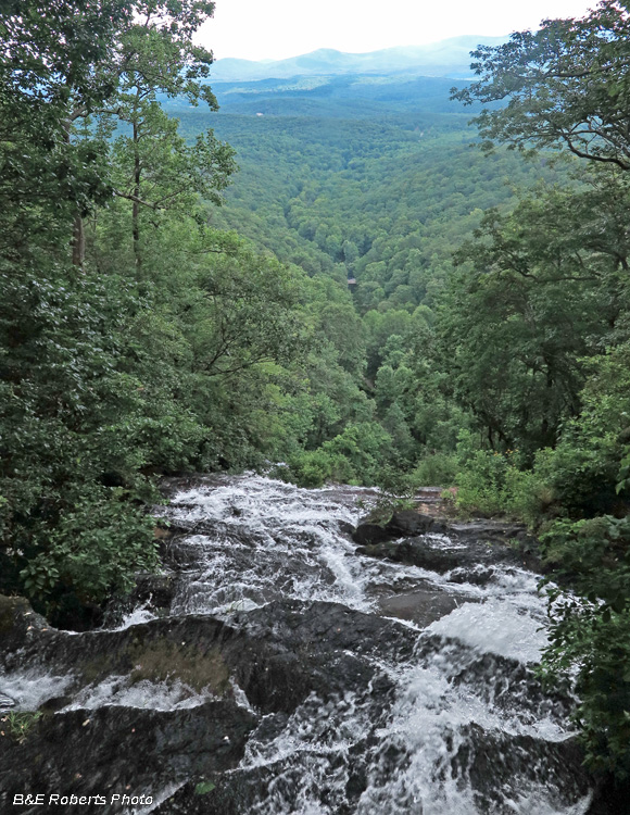 Brink_of_Upper_Falls