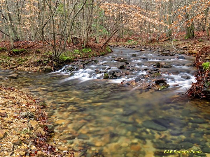 Confluence