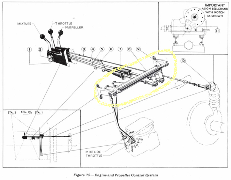 Illustration-Engine_Control_Shaft