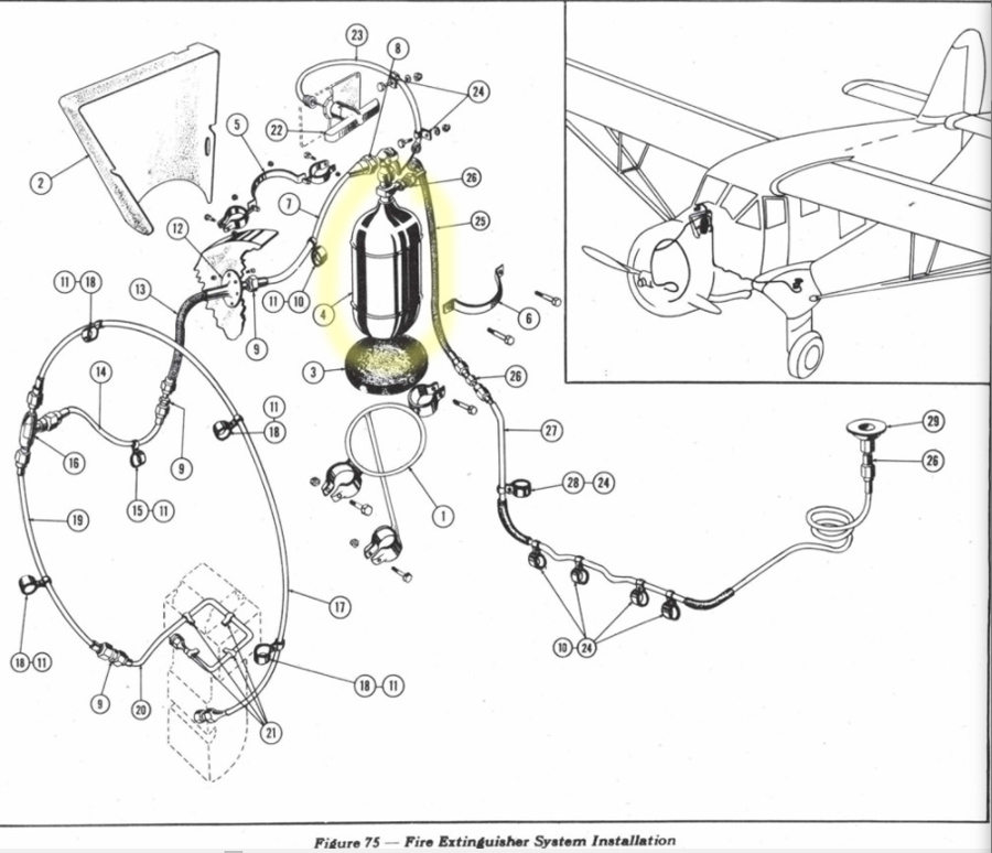 Illustration-Fire_suppression