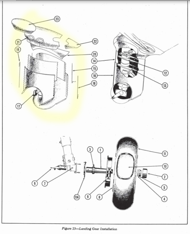 Ldg_gear_fairing