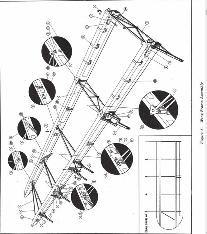 Wingbox_structure