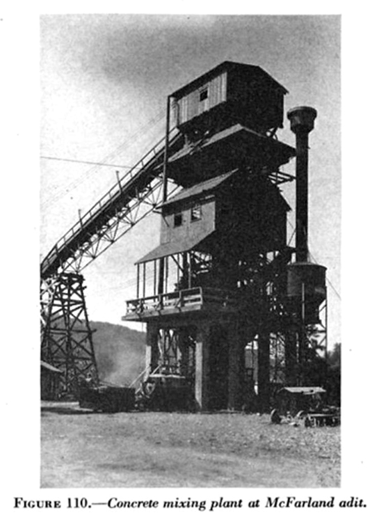 McFarland_Concrete_plant