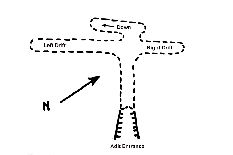 Mine_adit_layout_sketch